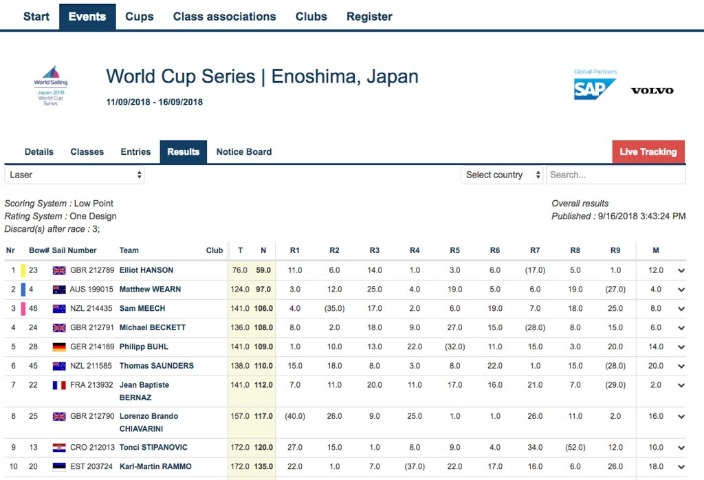 麦克托米奈,坚定,那不勒斯之,太阳城,太阳城娱乐,太阳城app,太阳城赌场