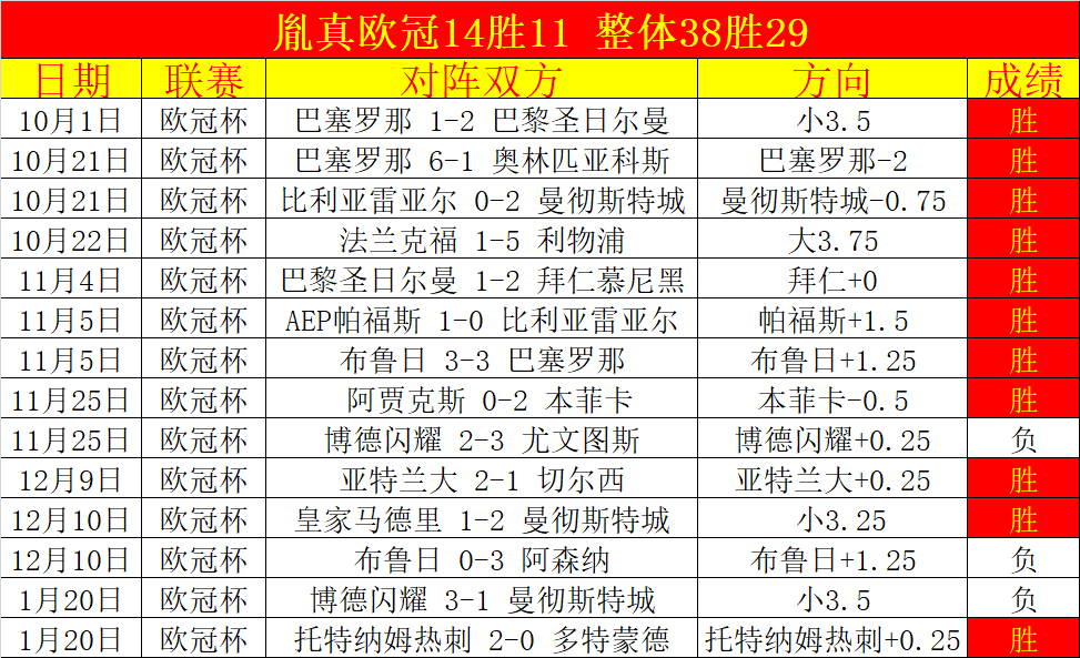 纳达尔戴维,斯杯惜败告,别网坛,太阳城,太阳城娱乐,太阳城app,太阳城赌场