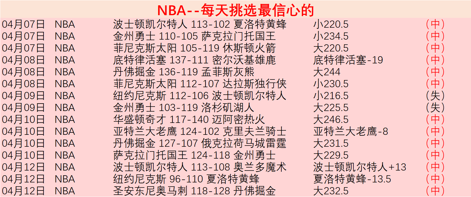 京张高铁,五载历程,年匠心传承,太阳城,太阳城娱乐,太阳城app,太阳城赌场