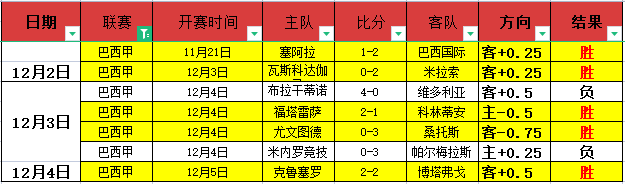 大乐透期号,专家质合分,人客场战波,太阳城,太阳城娱乐,太阳城app,太阳城赌场