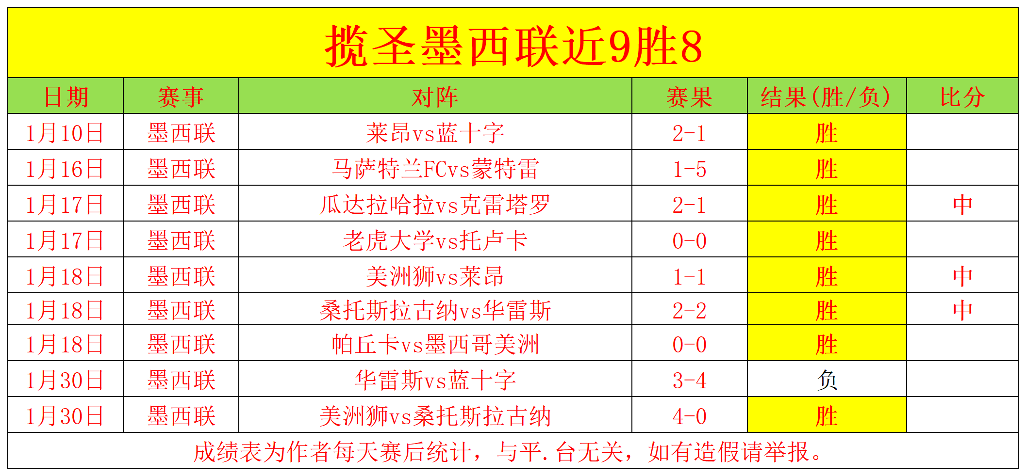 大乐透期号,专家推荐质,合分析前区,太阳城,太阳城娱乐,太阳城app,太阳城赌场
