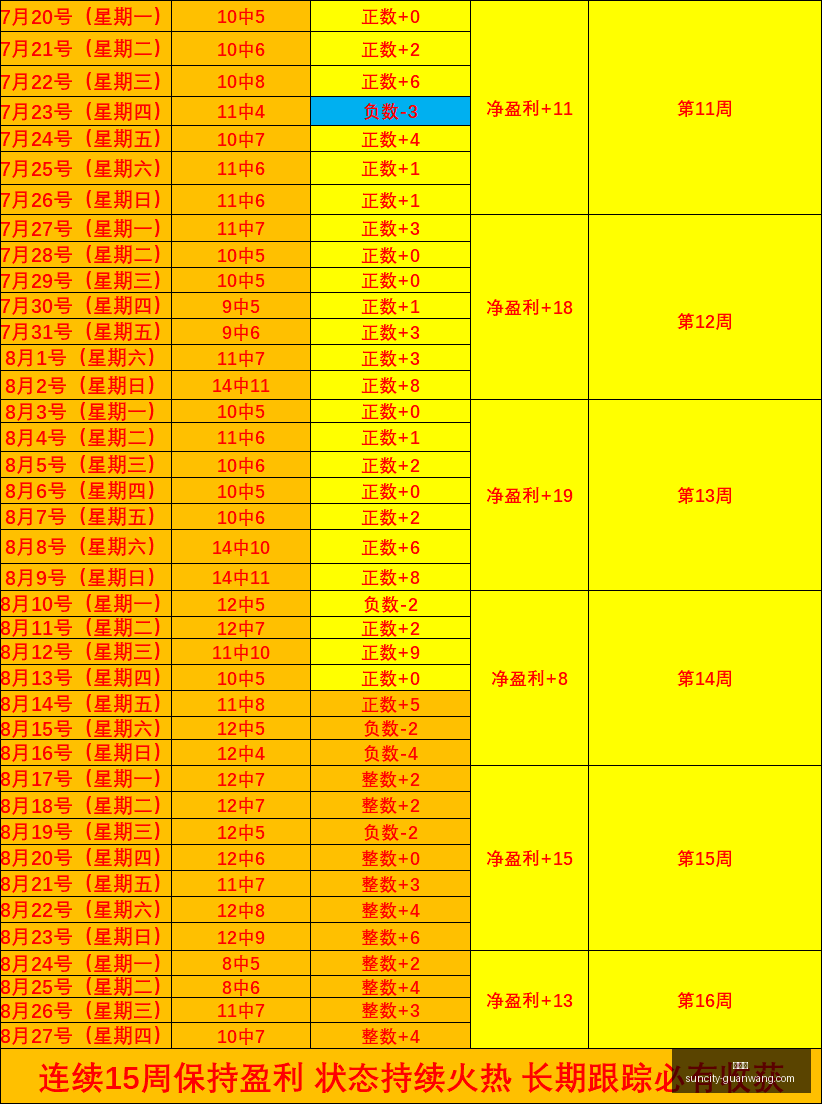 火箭队内部,斯马特全面,超越奥科吉,太阳城,太阳城娱乐,太阳城app,太阳城赌场