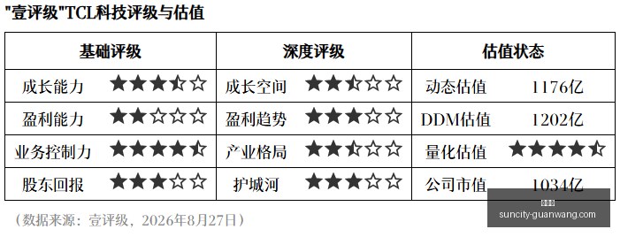 邵佳一现场,督战国足教,练视角下的,太阳城,太阳城娱乐,太阳城app,太阳城赌场