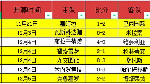 大乐透期号专家质合分析：76人客场战波士顿前景展望