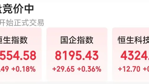 2026年美债惊爆5大关芯片，太阳城娱乐，与光通信股遭重创，金融板块暴跌，恐慌指数飙升8解析